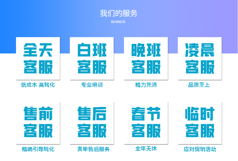 慧贏天下客服外包 慧贏天下客服外包