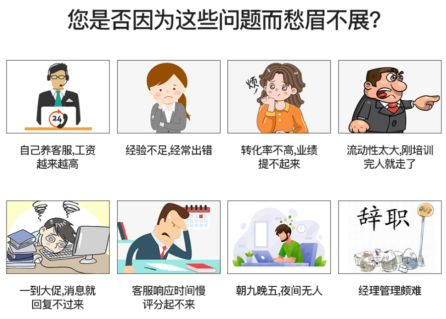 選擇客服外包原因 選擇客服外包原因