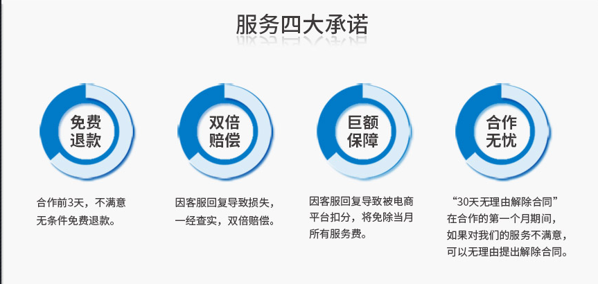 電商客服外包承諾 電商客服外包承諾