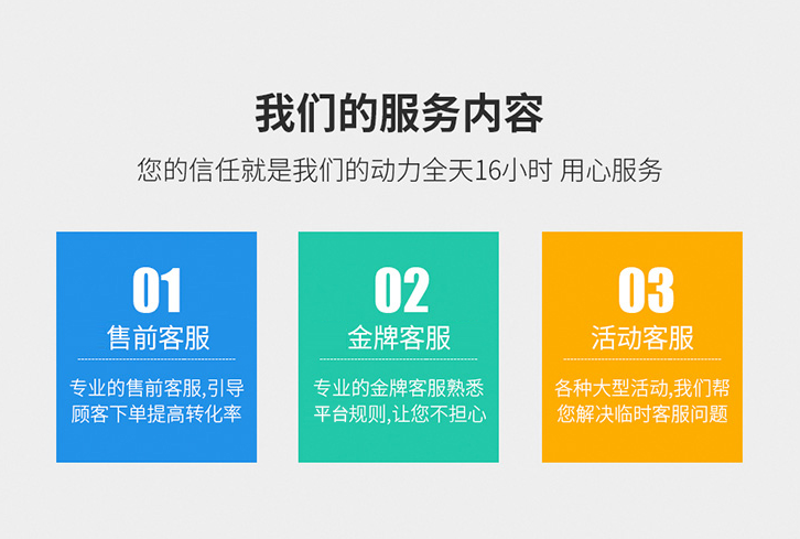 淘寶客服外包公司客服種類 淘寶客服外包公司客服種類