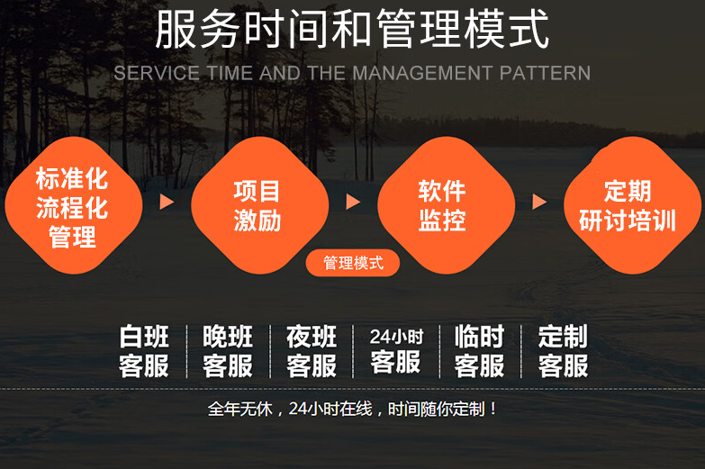 淘寶客服外包服務(wù)時間 淘寶客服外包服務(wù)時間