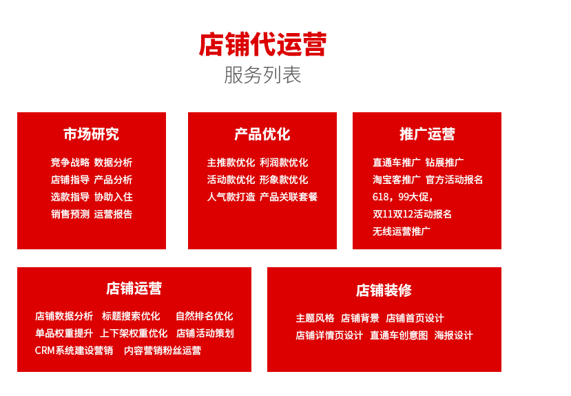 客服外包公司實力 客服外包公司實力