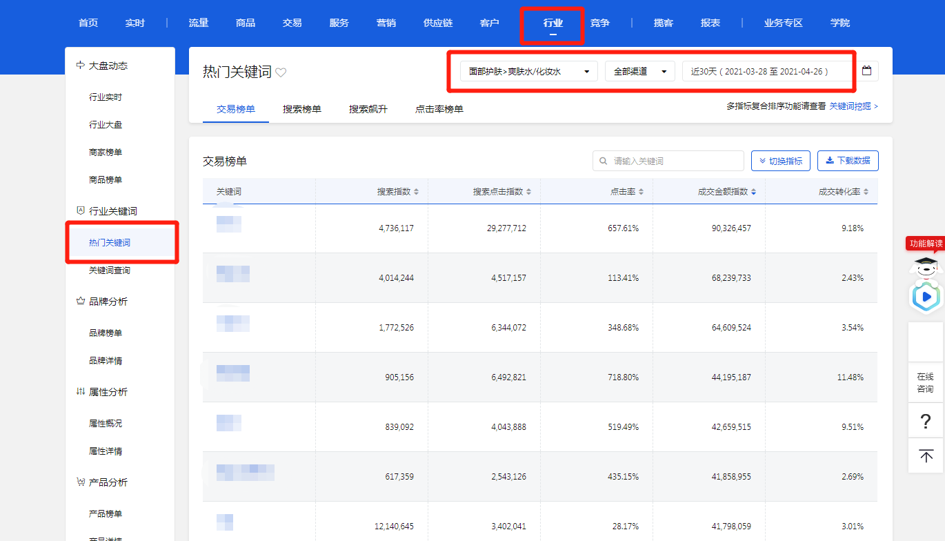 京東快車常用找詞路徑詳解 京東快車常用找詞路徑詳解
