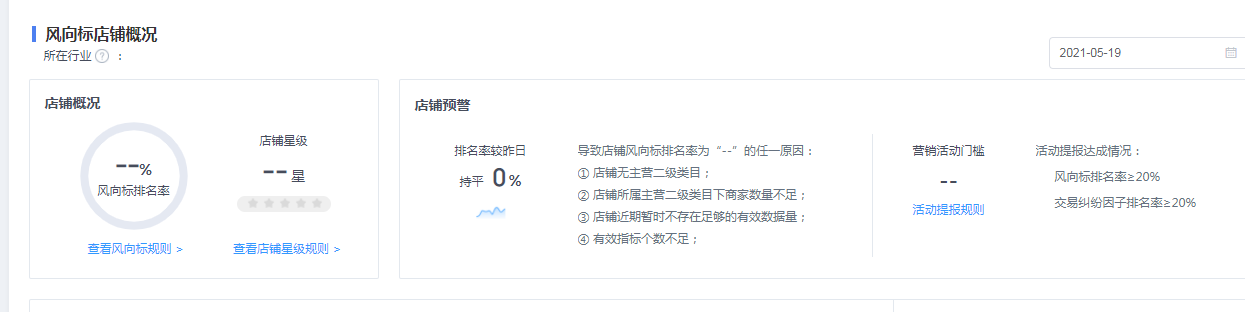 風向標的原理介紹 風向標的原理介紹