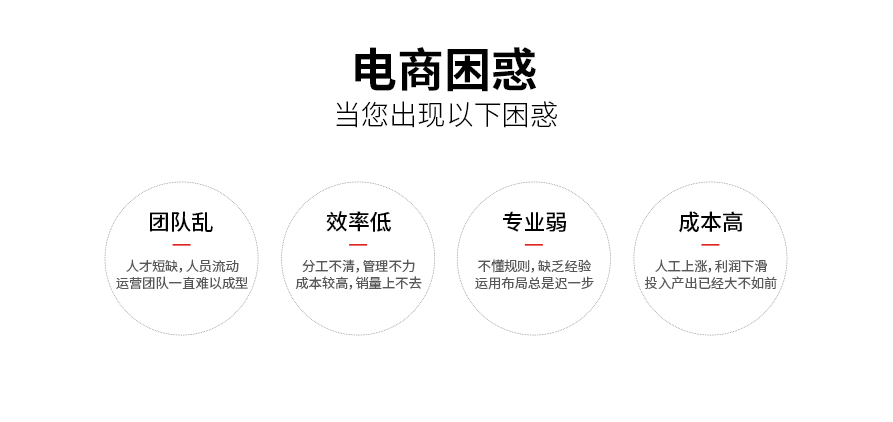 電商存在的問題 電商存在的問題