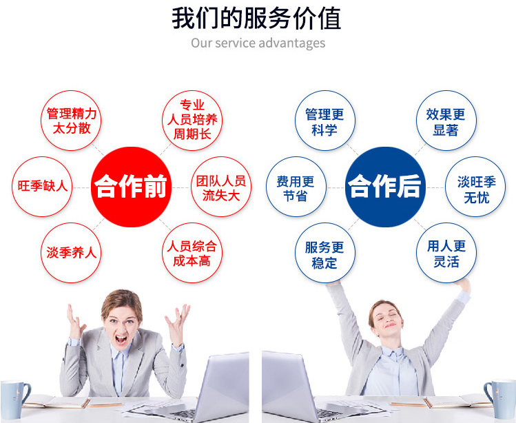 淘寶客服外包的優(yōu)勢