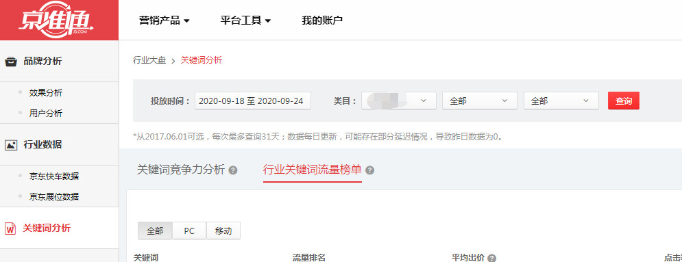 京東海投 京東海投