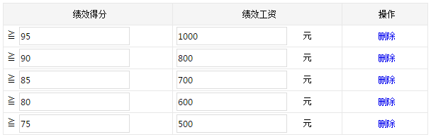 赤兔名品系統(tǒng)截圖，僅供參考