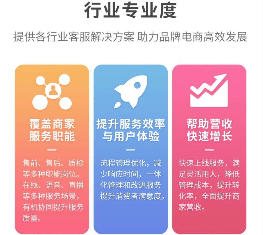 外包客服專業(yè)度 外包客服專業(yè)度