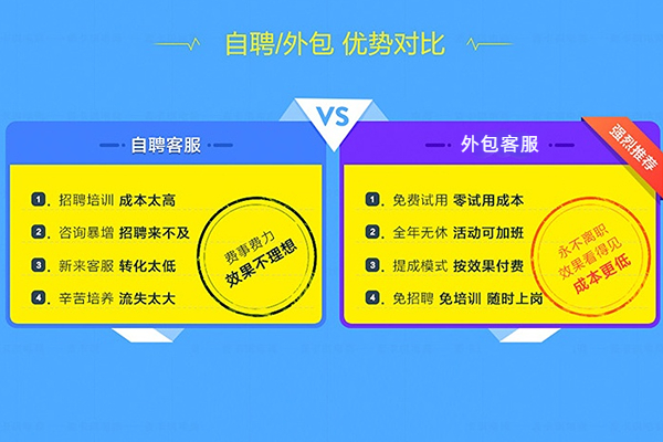 外包客服優(yōu)勢對比