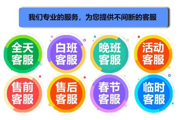 客服外包客服種類 客服外包客服種類
