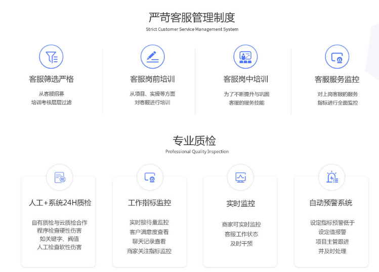 網(wǎng)店客服外包嚴(yán)苛的管理制度