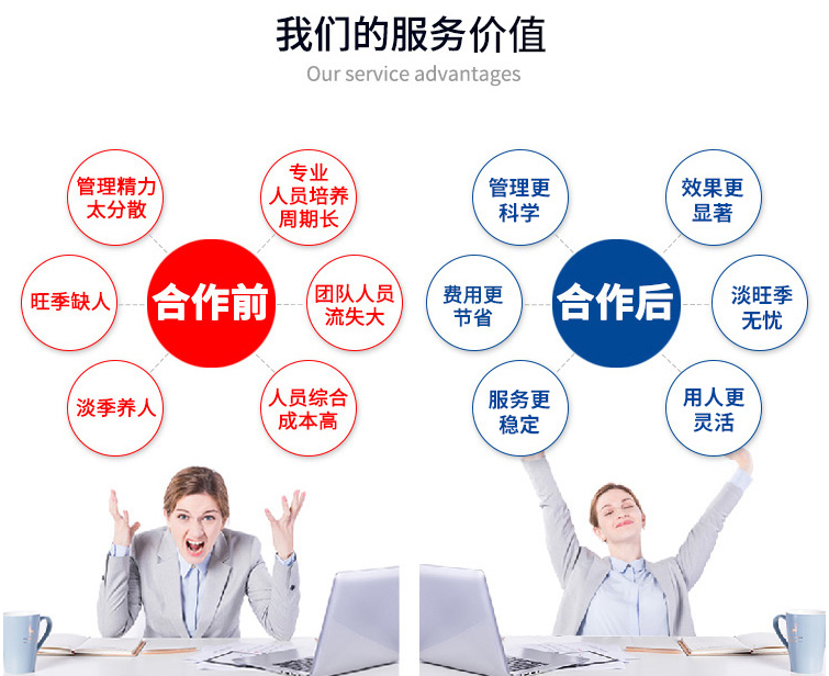 淘寶外包客服的優(yōu)勢