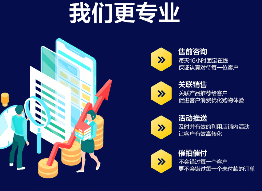 客服外包的優(yōu)點 客服外包的優(yōu)點