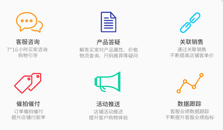 外包客服優(yōu)勢 外包客服優(yōu)勢