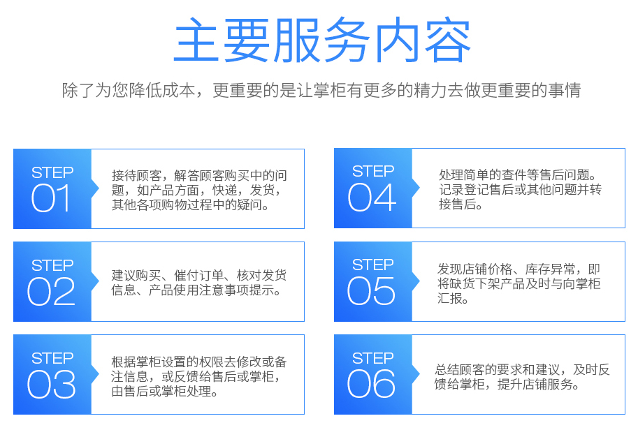 淘寶客服外包主要服務(wù)類(lèi)容 淘寶客服外包主要服務(wù)類(lèi)容