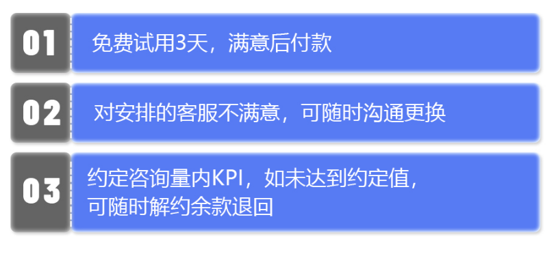 客服外包免費(fèi)試用 客服外包免費(fèi)試用