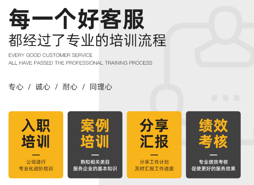 客服外包公司豐富的經(jīng)驗 客服外包公司豐富的經(jīng)驗