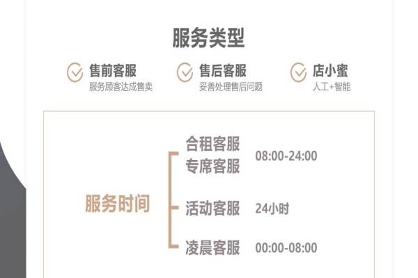 天貓客服外包收費種類有哪些？