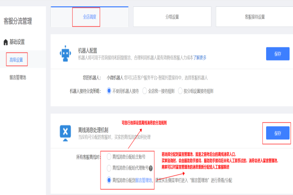 淘寶客服外包如何設(shè)置分流后臺的離線消息處理機(jī)制
