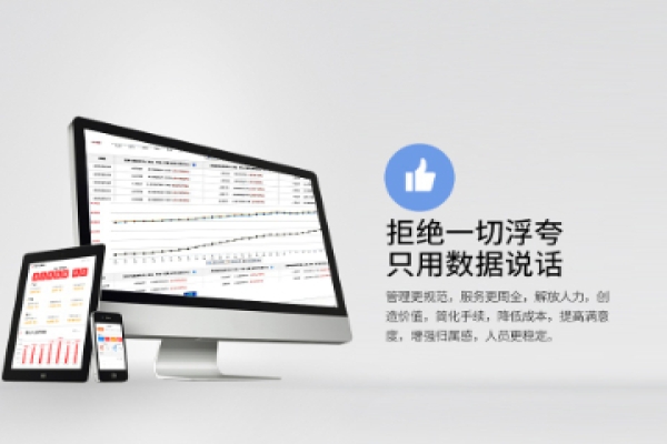 客服自動(dòng)催拍-發(fā)送人群升級(jí)為“中意向人群