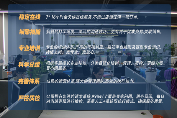 網(wǎng)店客服外包的一般流程是怎樣的？