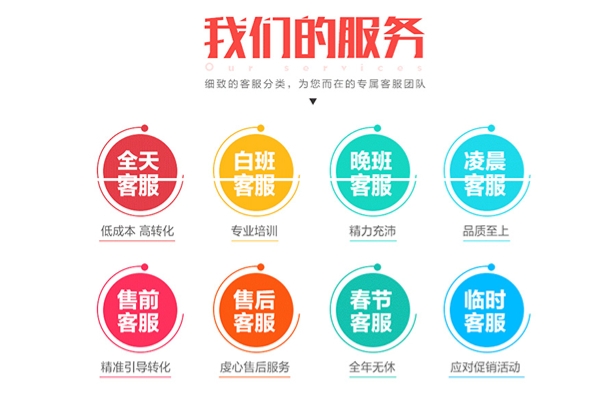 淘寶客服外包好在哪里？