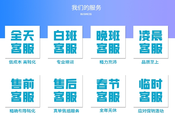 什么樣的網(wǎng)店適合客服外包呢？