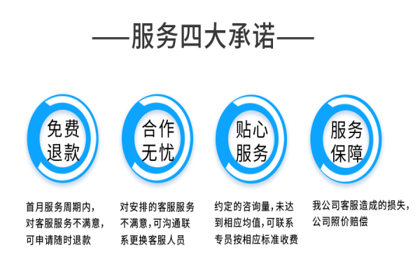 淘寶網(wǎng)店客服外包一般多少錢？