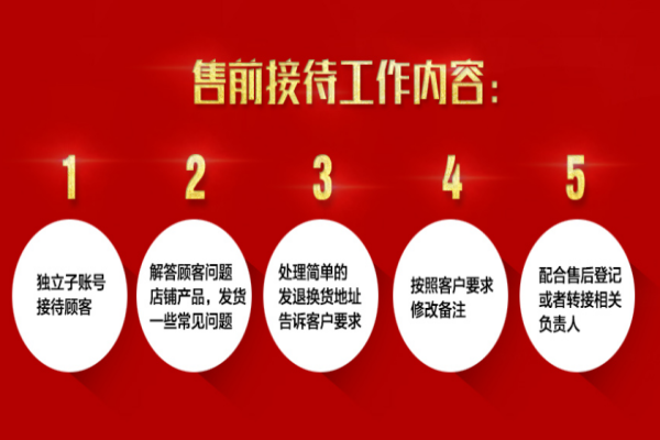 淘寶客服外包有什么特點？