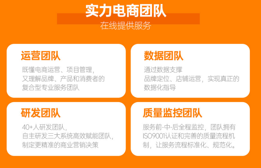 哪一個更適合客服外包呢 哪一個更適合客服外包呢